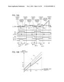 IMAGING DEVICE, DRIVING METHOD OF IMAGING DEVICE, AND IMAGING SYSTEM diagram and image