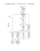 IMAGE PROCESSING APPARATUS AND METHOD, AND PROGRAM diagram and image