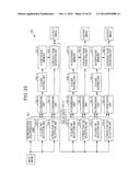 IMAGE PROCESSING APPARATUS AND METHOD, AND PROGRAM diagram and image