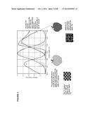 SENSOR-SYNCHRONIZED SPECTRALLY-STRUCTURED-LIGHT IMAGING diagram and image