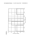 SENSOR-SYNCHRONIZED SPECTRALLY-STRUCTURED-LIGHT IMAGING diagram and image