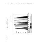 SENSOR-SYNCHRONIZED SPECTRALLY-STRUCTURED-LIGHT IMAGING diagram and image