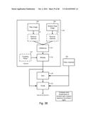 SENSOR-SYNCHRONIZED SPECTRALLY-STRUCTURED-LIGHT IMAGING diagram and image