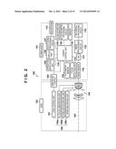 IMAGE CAPTURING APPARATUS, SIGNAL PROCESSING APPARATUS AND METHOD diagram and image