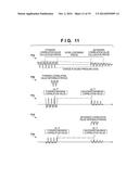 IMAGE CAPTURING APPARATUS, SIGNAL PROCESSING APPARATUS AND METHOD diagram and image