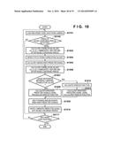 IMAGE CAPTURING APPARATUS, SIGNAL PROCESSING APPARATUS AND METHOD diagram and image