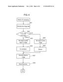 IMAGING DEVICE diagram and image