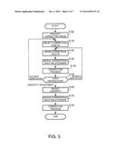 PROJECTOR, IMAGE CORRECTION METHOD, AND PROGRAM diagram and image