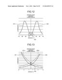 DISPLAY DEVICE AND ELECTRONIC APPARATUS diagram and image