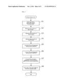 PROJECTOR AND HEAD-UP DISPLAY DEVICE AND A PROJECTOR CONTROL METHOD diagram and image