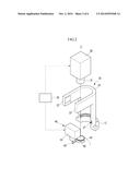 SPEED MEASURING DEVICE FOR CONVEYOR LINE diagram and image