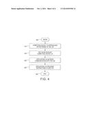 SYSTEM AND METHOD FOR KEYED OPERATION OF DEVICES USING NEAR FIELD     COMMUNICATION diagram and image