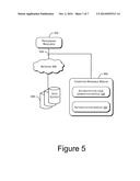 Printing of Confidential Documents diagram and image