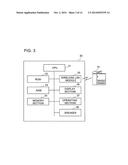 IMAGE PROCESSING SYSTEM, IMAGE PROCESSING APPARATUS AND REMOTE TERMINAL diagram and image