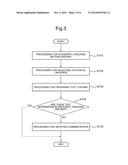 IMAGE FORMING APPARATUS AND IMAGE FORMING METHOD diagram and image