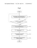 IMAGE FORMING APPARATUS AND IMAGE FORMING METHOD diagram and image