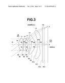 IMAGING LENS AND IMAGING APPARATUS INCLUDING THE IMAGING LENS diagram and image