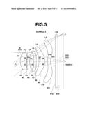 IMAGING LENS AND IMAGING APPARATUS INCLUDING THE IMAGING LENS diagram and image