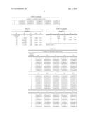 IMAGING LENS AND IMAGING APPARATUS INCLUDING THE IMAGING LENS diagram and image