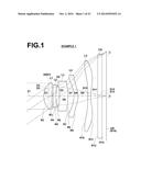 IMAGING LENS AND IMAGING APPARATUS INCLUDING THE IMAGING LENS diagram and image