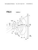 IMAGING LENS AND IMAGING APPARATUS INCLUDING THE IMAGING LENS diagram and image