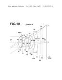 IMAGING LENS AND IMAGING APPARATUS INCLUDING THE IMAGING LENS diagram and image