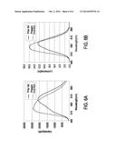 PHOSPHOR DEVICE AND ILLUMINATION SYSTEM USING SAME diagram and image