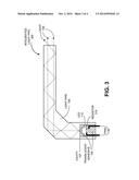 INTEGRATED LIGHT PIPE AND LED diagram and image