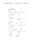 METHOD AND APPARATUS FOR IMPROVED BURST MODE DURING POWER CONVERSION diagram and image