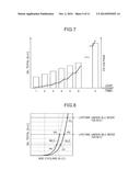 Memory System, Control System and Method of Predicting Lifetime diagram and image