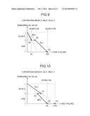 Memory System, Control System and Method of Predicting Lifetime diagram and image