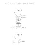 SEMICONDUCTOR MEMORY DEVICE WITH A DELAY LOCKED LOOP CIRCUIT AND A METHOD     FOR CONTROLLING AN OPERATION THEREOF diagram and image