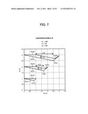 SENSE AMPLIFIER CIRCUIT AND SEMICONDUCTOR DEVICE diagram and image