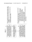 MEMORY WITH REFRESH LOGIC TO ACCOMODATE LOW-RETENTION STORAGE ROWS diagram and image