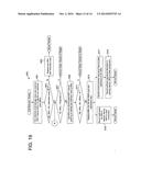 MEMORY WITH REFRESH LOGIC TO ACCOMODATE LOW-RETENTION STORAGE ROWS diagram and image