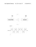 WIRELESS SOUND WAVE COMMUNICATION SYSTEM AND METHOD diagram and image