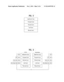 METHOD FOR TRANSMITTING DATA FROM TERMINAL IN WIRELESS COMMUNICATION     SYSTEM, AND DEVICE FOR SAME diagram and image