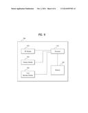 METHOD FOR TRANSMITTING DATA FROM TERMINAL IN WIRELESS COMMUNICATION     SYSTEM, AND DEVICE FOR SAME diagram and image