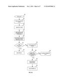 Method and System for Fast Cell Search Using PSYNC Process in a Multimode     WCDMA Terminal diagram and image