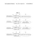 METHOD AND APPARATUS FOR CONTROLLING INTER-CELL INTERFERENCE IN WIRELESS     COMMUNICATION SYSTEM diagram and image