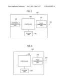 COMMUNICATION CONTROL METHOD, BASE STATION, AND USER TERMINAL diagram and image