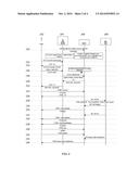 METHOD TO SUPPORT GUEST USERS IN AN IMS NETWORK diagram and image