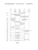 METHOD TO SUPPORT GUEST USERS IN AN IMS NETWORK diagram and image