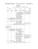 METHOD AND APPARATUS FOR IUT IN A WIRELESS COMMUNICATION SYSTEM diagram and image