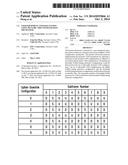 USER EQUIPMENT AND BASE STATION USING DYNAMIC TDD CONFIGURATION MECHANISM diagram and image