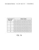 USER EQUIPMENT AND BASE STATION USING DYNAMIC TDD CONFIGURATION MECHANISM diagram and image