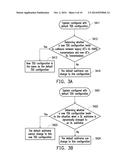 USER EQUIPMENT AND BASE STATION USING DYNAMIC TDD CONFIGURATION MECHANISM diagram and image