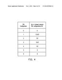 USER EQUIPMENT AND BASE STATION USING DYNAMIC TDD CONFIGURATION MECHANISM diagram and image