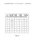 USER EQUIPMENT AND BASE STATION USING DYNAMIC TDD CONFIGURATION MECHANISM diagram and image