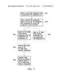 USER EQUIPMENT AND BASE STATION USING DYNAMIC TDD CONFIGURATION MECHANISM diagram and image